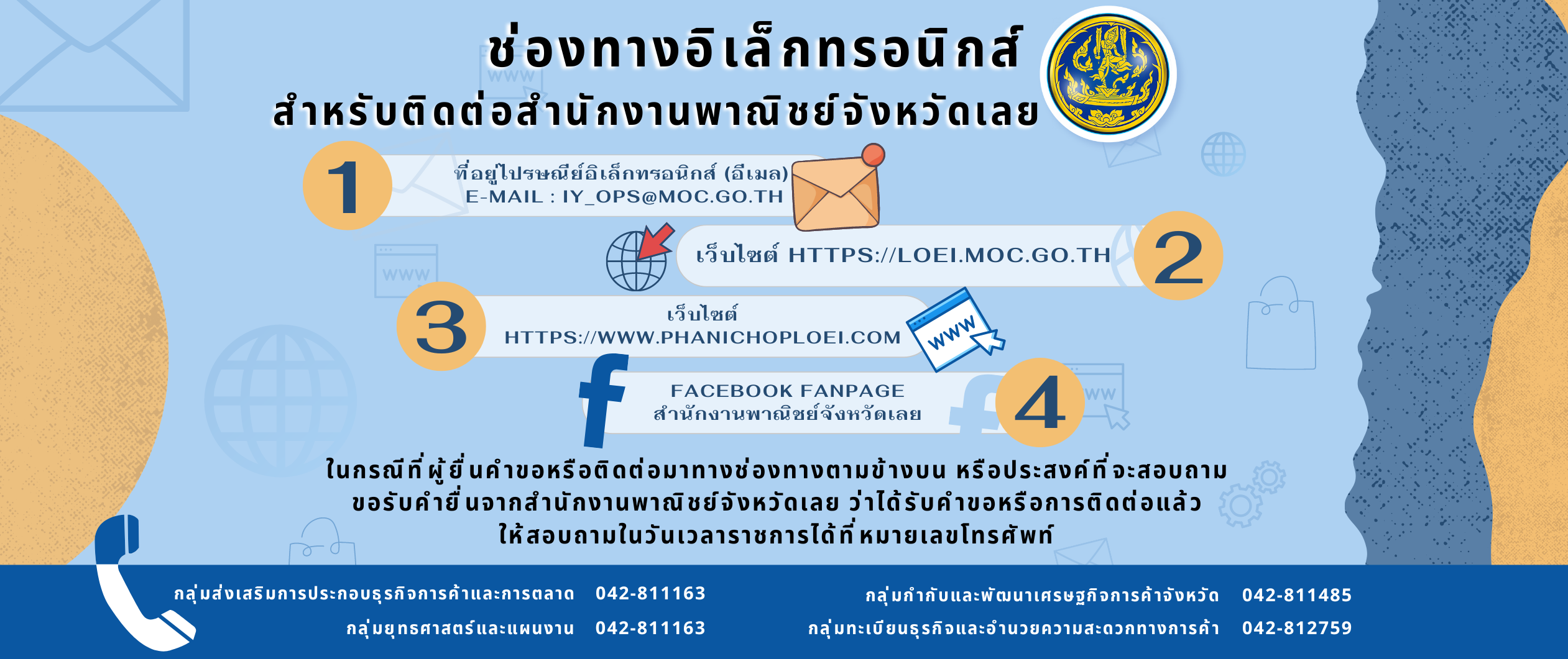 สำนักงานพาณิชย์จังหวัดเลย (Copy) 
